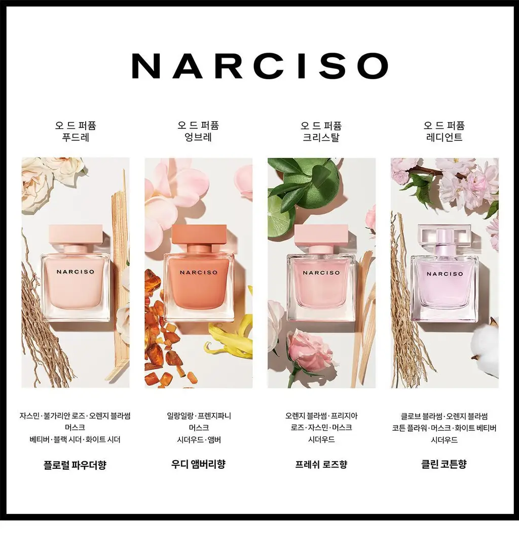 [클린코튼향]나르시소 로드리게즈 나르시소 래디언트 EDP (30ml/50ml) 상세페이지 19
